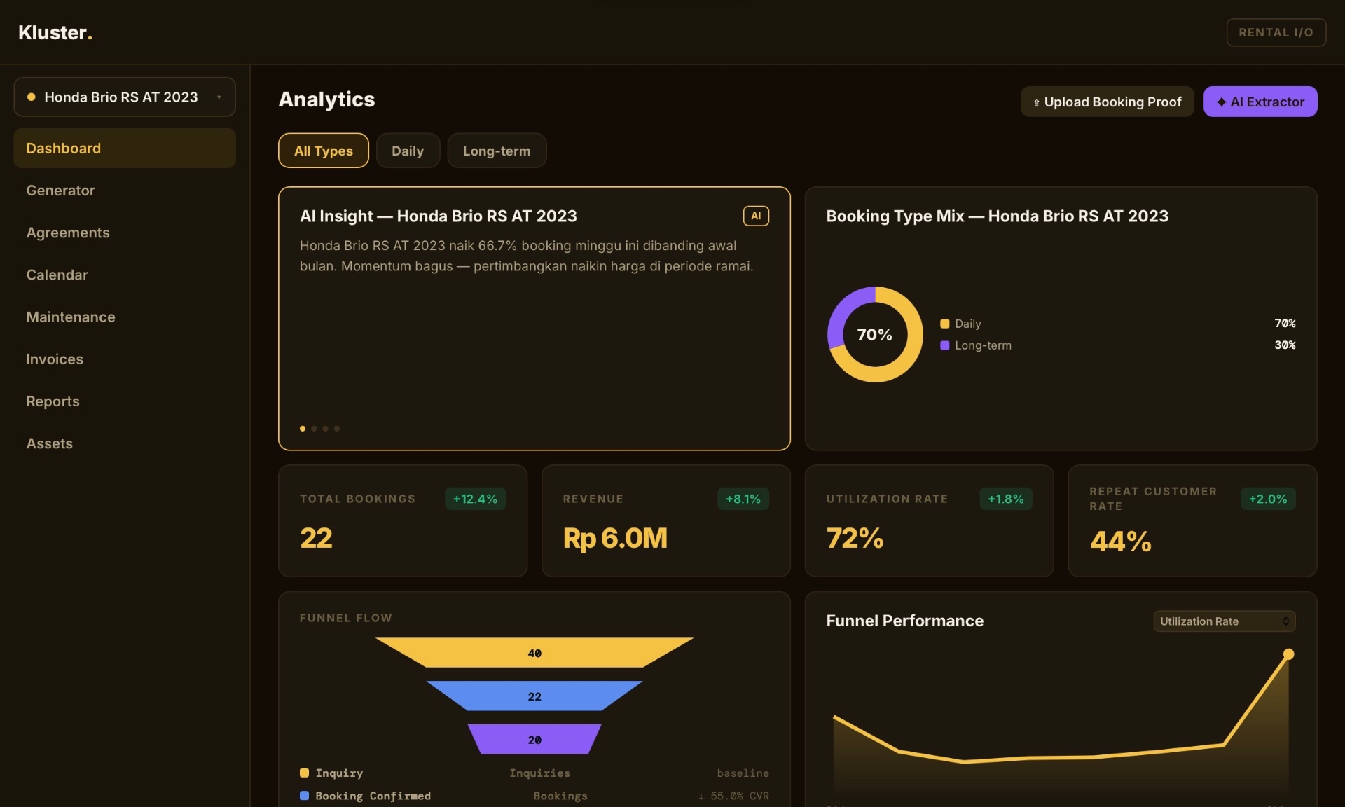 Kluster Tools dashboard screenshot
