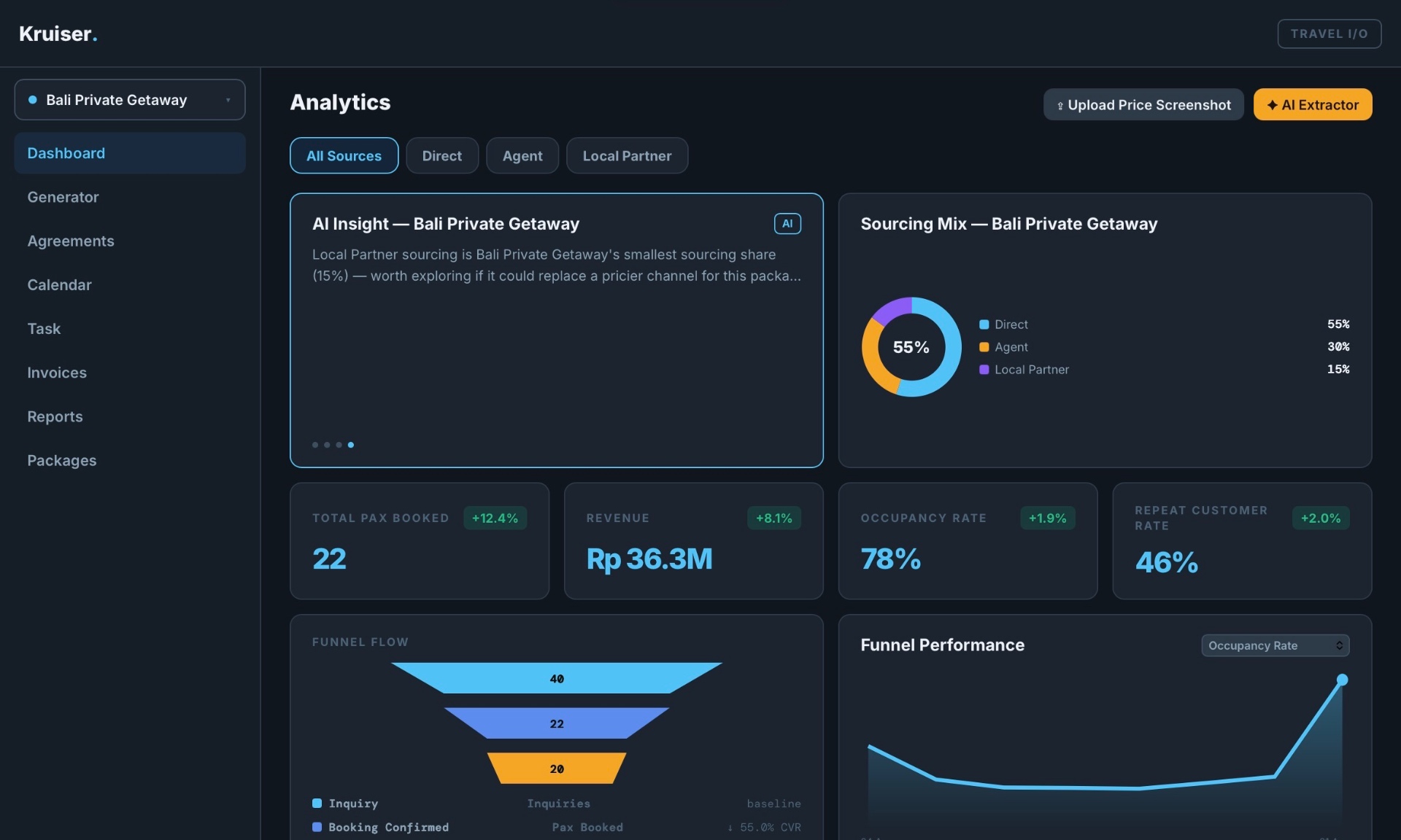Kruiser Tools dashboard screenshot